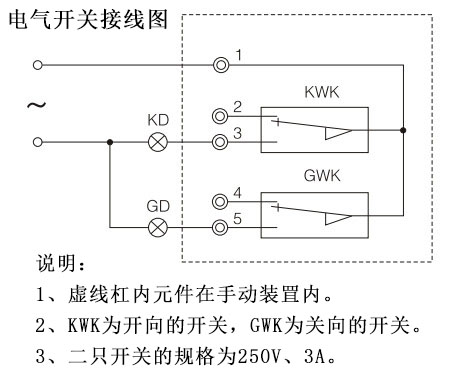 電氣開關(guān)接線圖 電氣開關(guān)接線圖