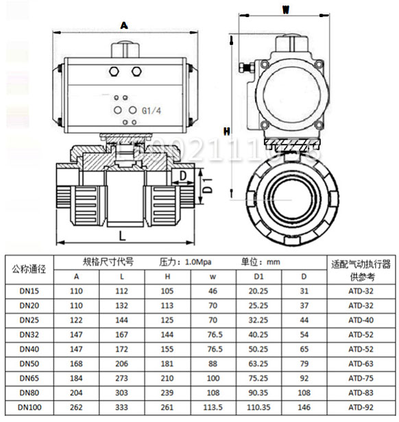 氣動(dòng)UPVC塑料球閥結(jié)構(gòu)尺寸 氣動(dòng)UPVC塑料球閥結(jié)構(gòu)尺寸