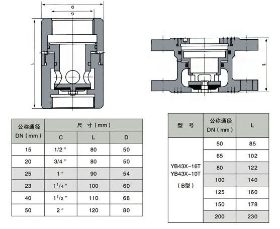 比例式減壓閥結(jié)構(gòu)尺寸 比例式減壓閥結(jié)構(gòu)尺寸