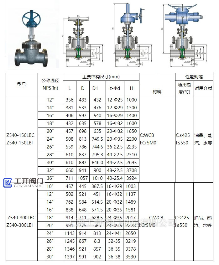 美標碳鋼傘齒輪閘閥結構尺寸